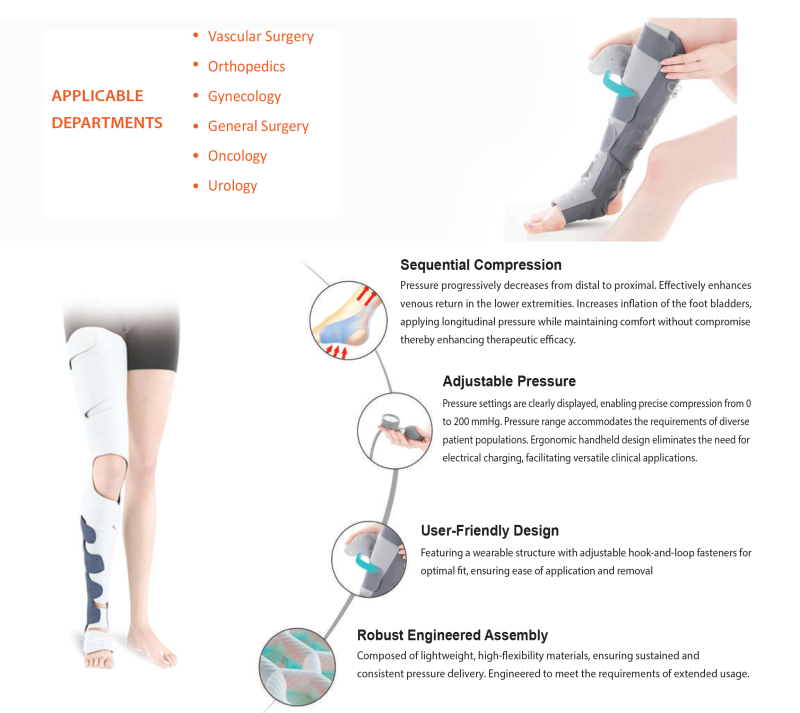 CuraWay Best Adjustable Limb Compression Device - Image 7