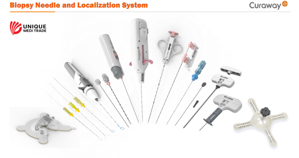 Biopsy Needles & Localization Wire