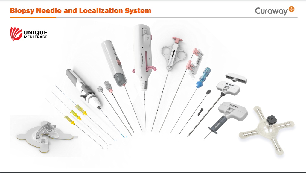 Biopsy Needles & Localization Wire