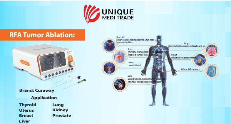 Radiofrequency Ablation System of Tumors-unique-medi trade