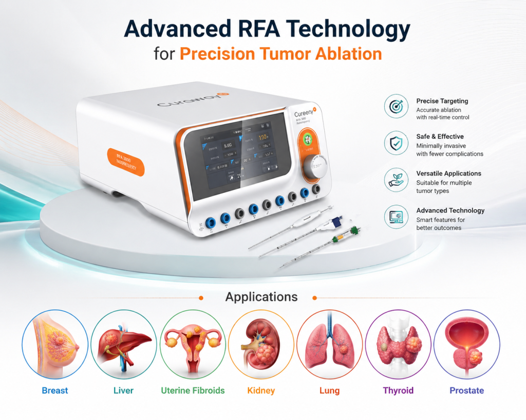 Why CuraWay RFA is Better Than Surgery for Selected Thyroid, Liver & Breast Tumors