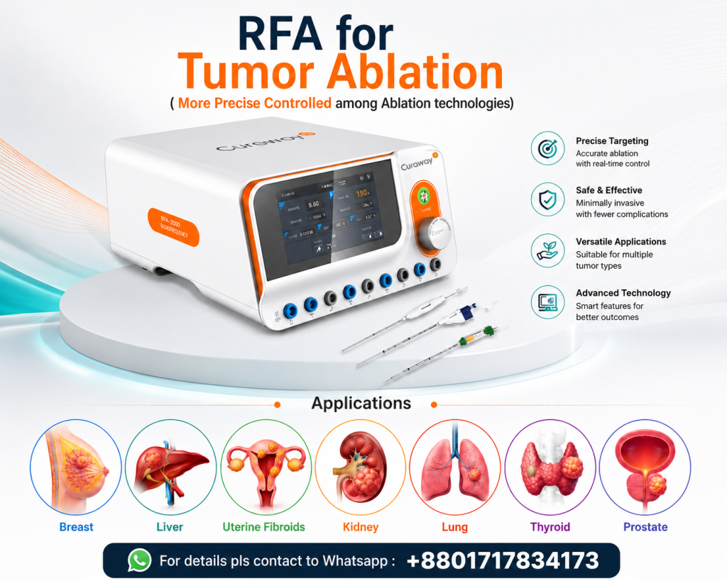 Radiofrequency Ablation System for Tumors